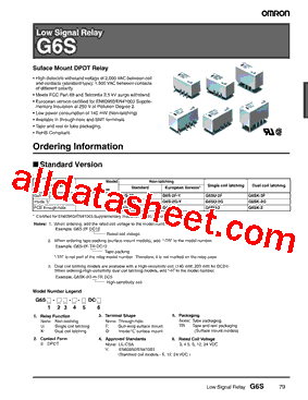 G6S2FTRDC5BYOMR型号图片