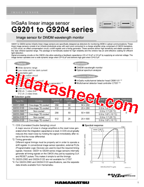 G9201_06型号图片