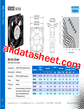 G9232S型号图片