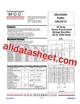 GBJ2501-F型号图片