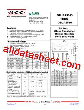 GBJA25005型号图片