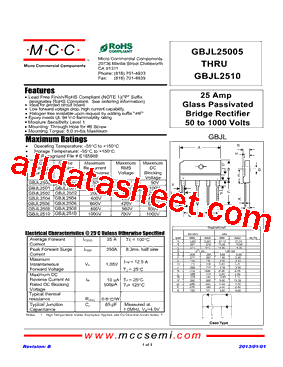 GBJL2502型号图片