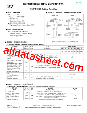 GBPC35-W06型号图片