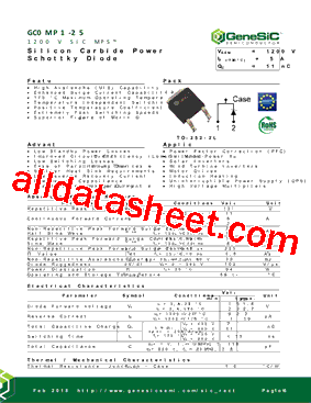 GC02MPS12-252型号图片