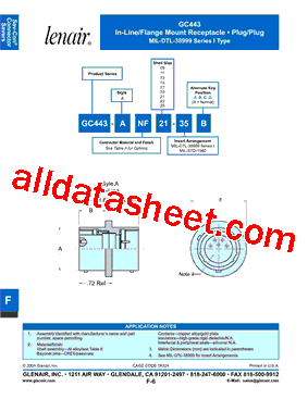 GC443-ANF01-35B型号图片