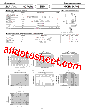 GCHS20A08型号图片