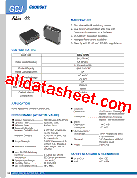 GCJ-SH-105DMNF型号图片