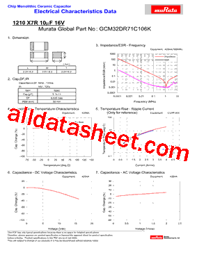 GCM32DR71C106KA37L型号图片