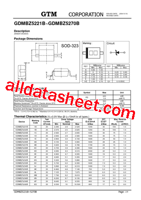 GDMBZ5226B型号图片