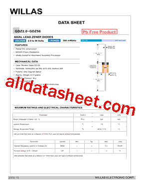 GDZ3.0型号图片