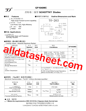 GF1640MC型号图片