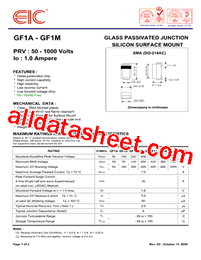 GF1D型号图片