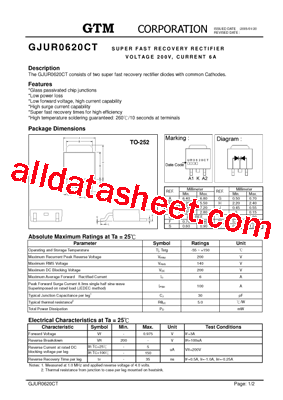 GJUR0620CT型号图片