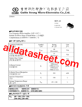 GM8050型号图片