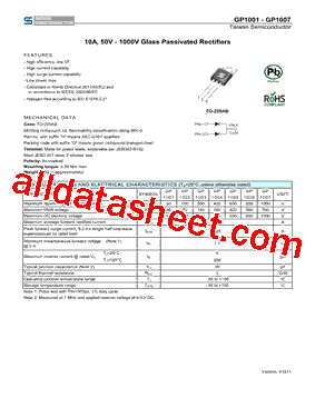 GP1001型号图片