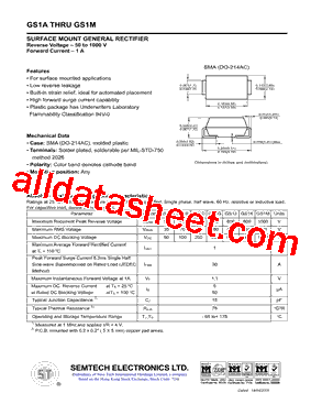 GS1A型号图片