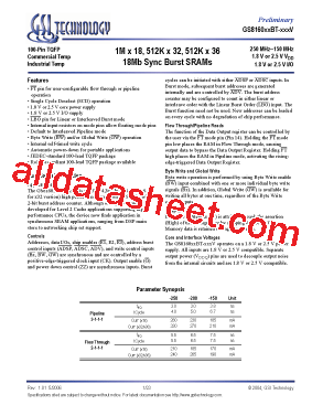 GS816018BGT-200IV型号图片
