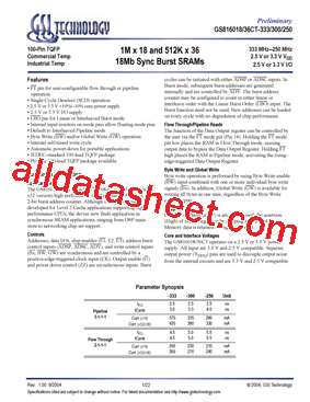 GS816018CT-333I型号图片