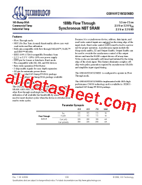 GS8161FZ32BD-5.5型号图片