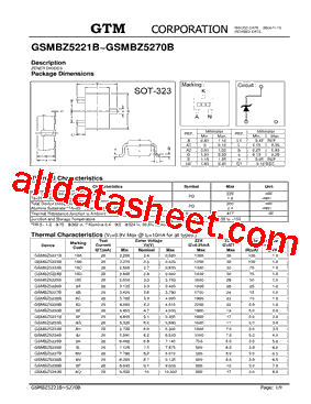 GSMBZ5228B型号图片