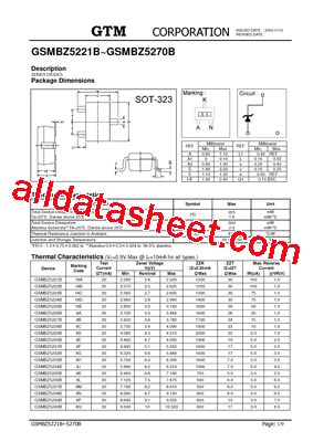 GSMBZ5253B型号图片