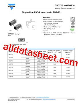 GSOT03-V-G-08型号图片