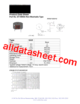 GT-0905A型号图片