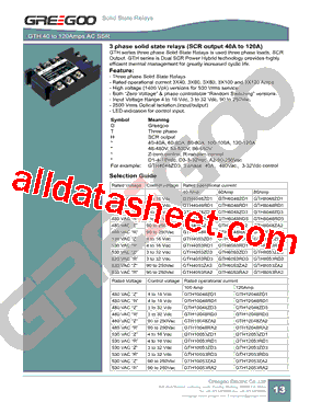 GTH10053ZA2型号图片