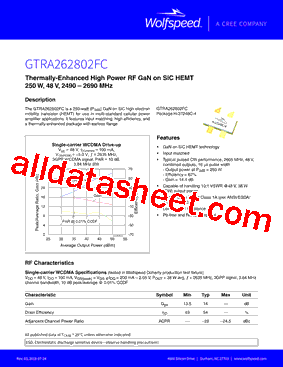 GTRA262802FC型号图片