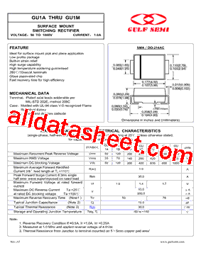 GU1D型号图片