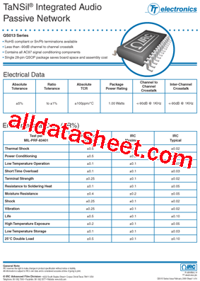 GUS-QS013A型号图片