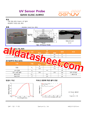 GUVA-S12SC-3LWH3型号图片