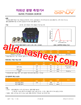 GUVC-T11GS4-3LW10型号图片