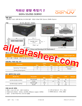 GUVX-S1XSS2-3LWH3型号图片