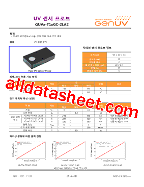 GUVX-T1XGC-2LA2型号图片