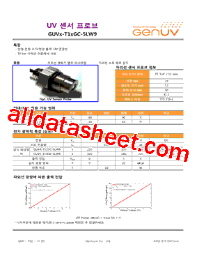 GUVX-T1XGC-5LW9型号图片