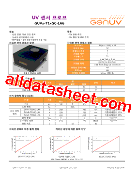 GUVX-T1XGC-LA6型号图片