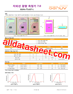 GUVX-T1XS7-L型号图片