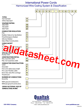 H05NRD3H2U3G100型号图片