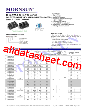 H2415S-1W型号图片