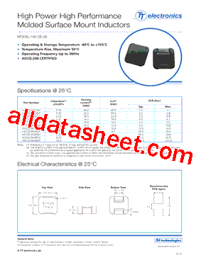 HA72E-061R0LFTR13型号图片