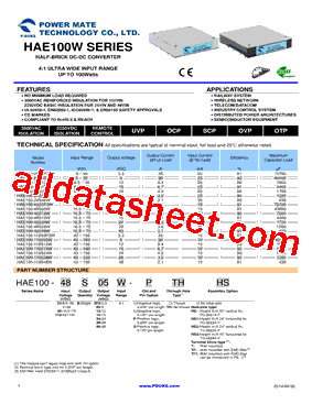 HAE100-110S28W型号图片