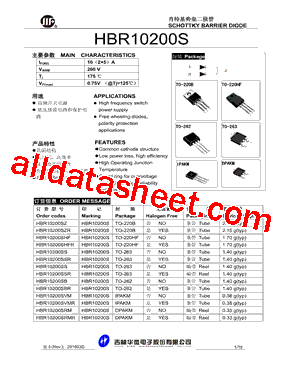 HBR10200SVMR型号图片