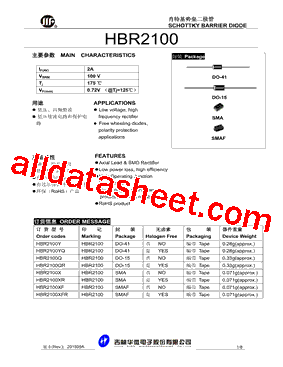 HBR2100XR型号图片