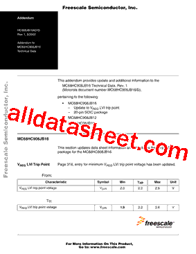 HC908JB16AD型号图片