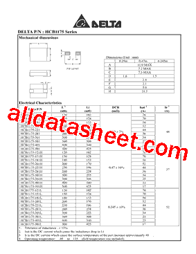 HCB1175-281H型号图片