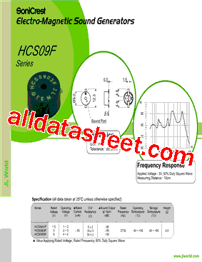 HCS0903F型号图片