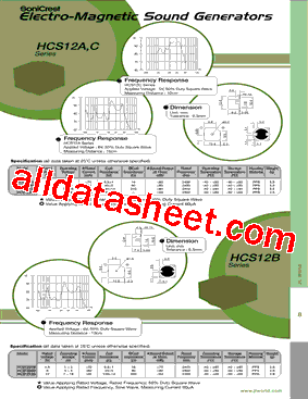 HCS12B型号图片