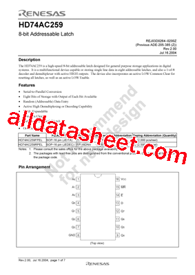 HD74AC259RPEL型号图片
