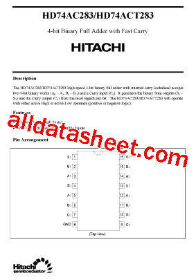 HD74AC283型号图片